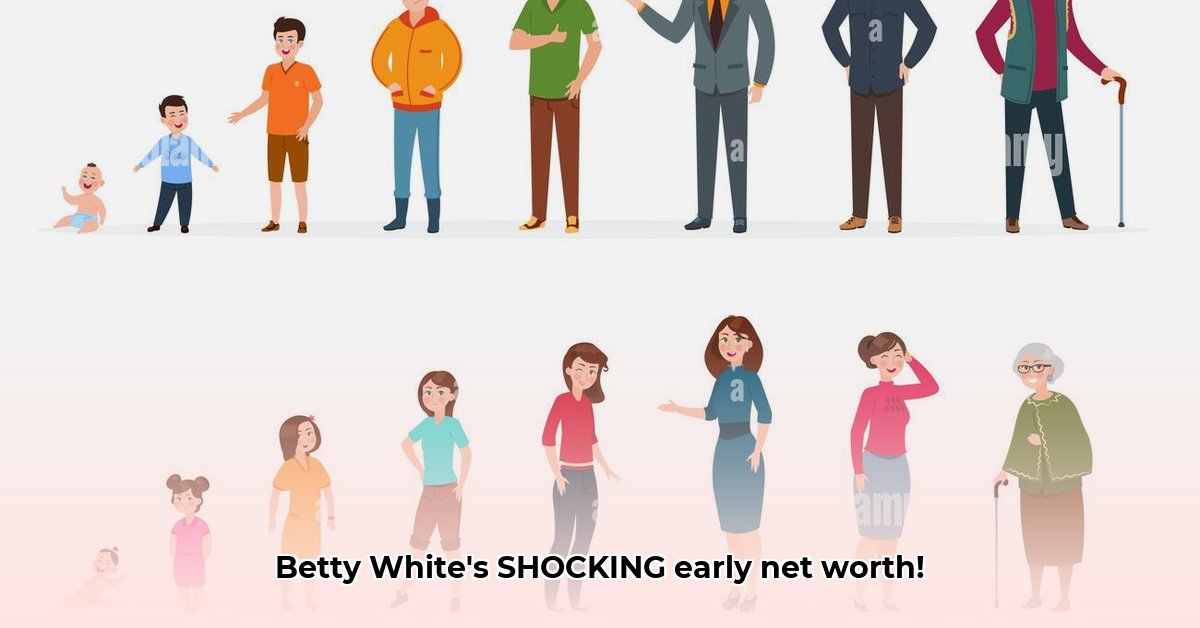 age-20-betty-white-net-worth